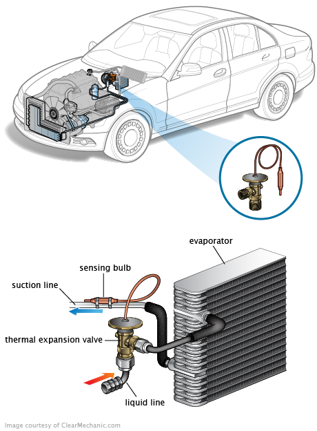 See U3480 repair manual